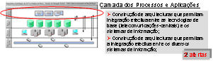 Viso 1