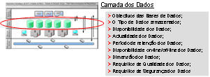 Viso 2