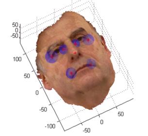 ReconhecimentoFacial12