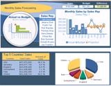 Vantagens Financeiras do Planeamento Com o Crystal Reports Visual Advantage