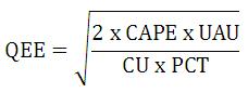 Clculo Quantidade Econmica a Encomendar